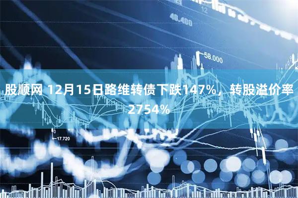 股顺网 12月15日路维转债下跌147%，转股溢价率2754%
