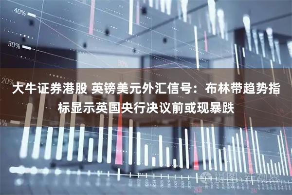 大牛证券港股 英镑美元外汇信号：布林带趋势指标显示英国央行决议前或现暴跌